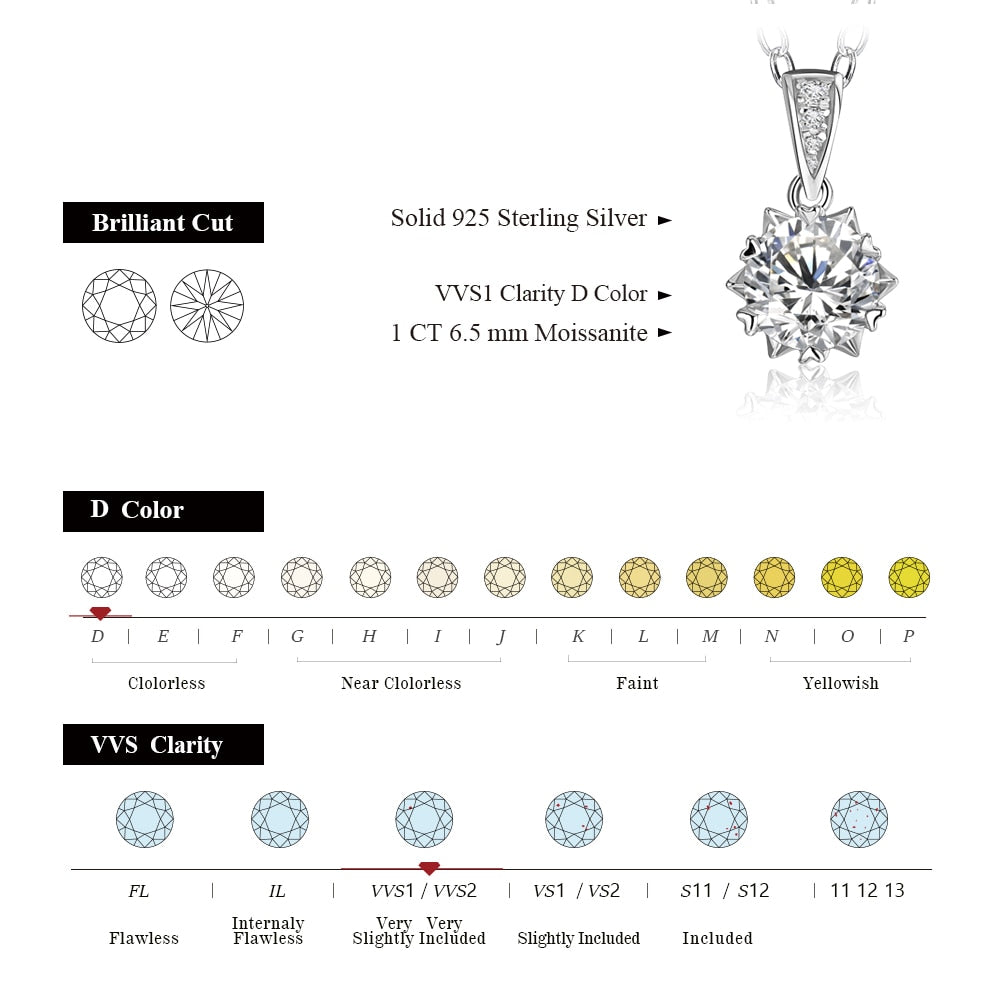 Moissanite Necklace Silver 925