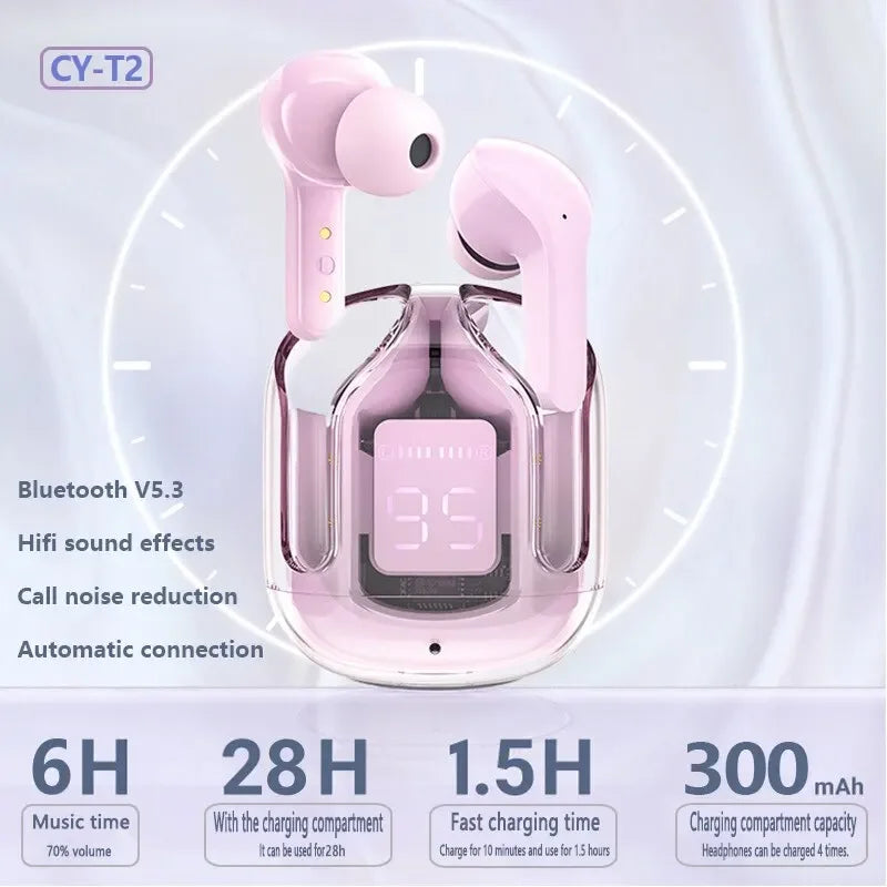 TWS Wireless Earphones Transparent Bluetooth